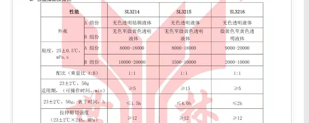 SL3214ȫ͸��ʯ�ď�߅�z����ָ��