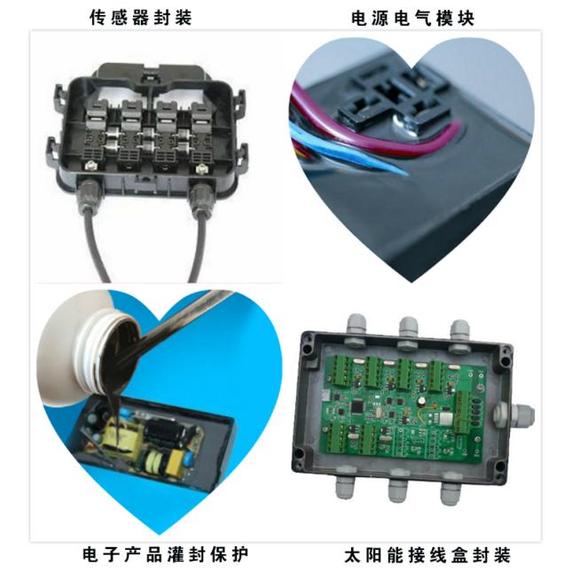 可以絕緣導熱的灌封膠?