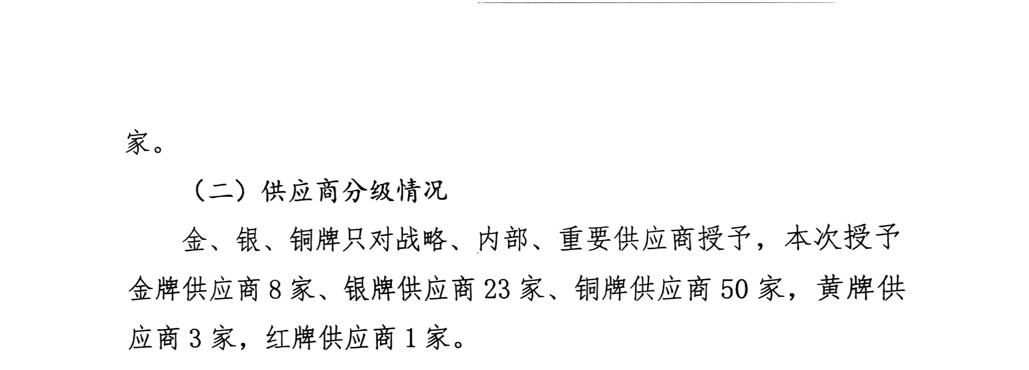 ף�R���������z�I�@���Ї����l�|��2024��ȃ��㹩����