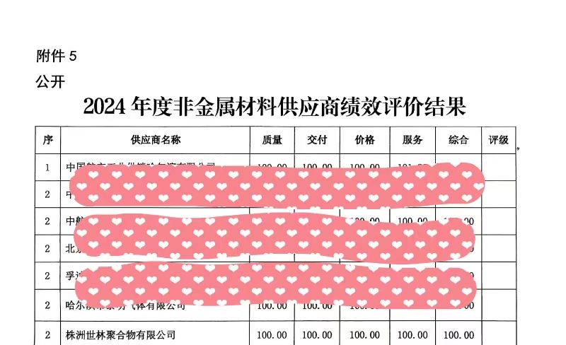 ף�R���������z�I�@���Ї����l�|��2024��ȃ��㹩����