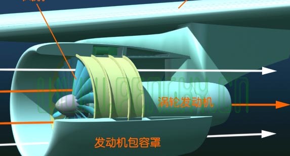 ����x��Һ�B�ܷ��z��